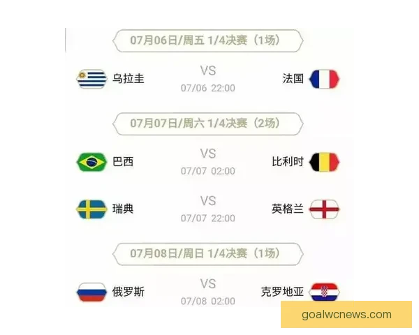 世界杯竞猜高赔率平台安全稳定玩法指南热门赛事数据深度解析全面