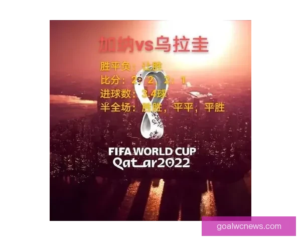 世界杯赛程深度解析与精准竞猜盘口趋势全预测