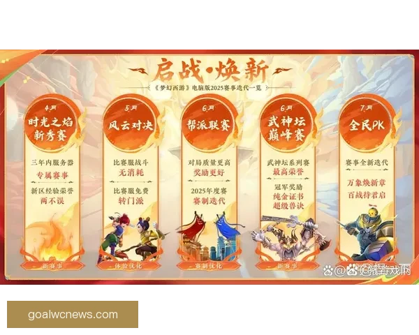 世界杯竞猜游戏全面开启,畅享激情赛事预测赢丰厚奖励挑战你我极限 世界杯竞猜游戏全面开启,畅享激情赛事预测赢丰厚奖励挑战你我极限