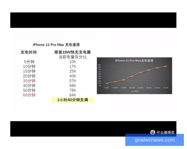 世界杯竞猜结果深度分析与未来赛果趋势全面预测