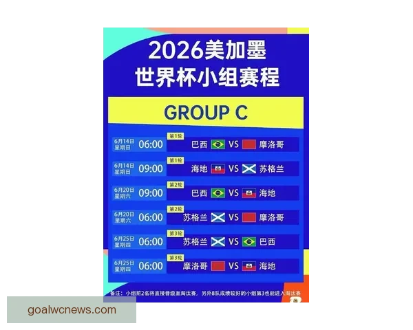 2026世界杯精彩赛事在线观看指南及全程直播攻略 2026世界杯精彩赛事在线观看指南及全程直播攻略