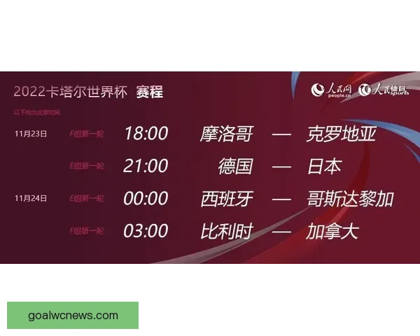 世界杯竞猜网站全面攻略与投注技巧解析助你畅享足球盛宴冠军梦想之路