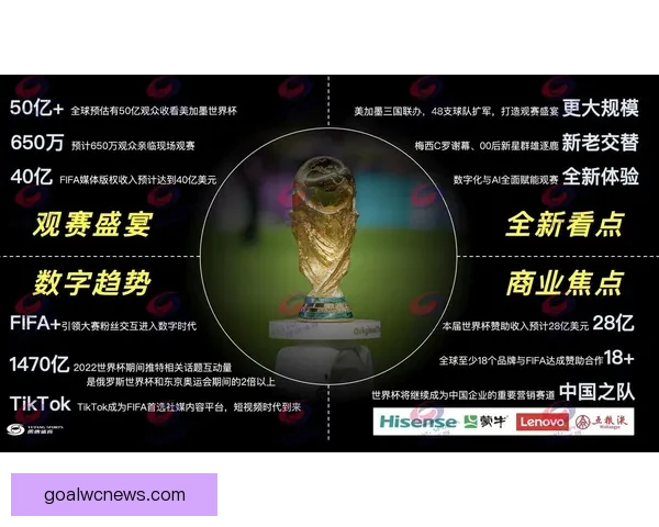 2026世界杯精彩赛事全程直播网站推荐最新入口和观看指南