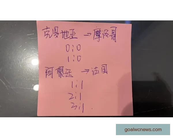 世界杯赛事在线竞猜全攻略详解技巧与胜率提升方案