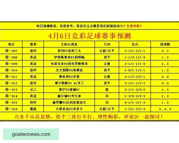 世界杯胜负竞猜平台推荐 轻松预测精彩赛事赢取丰厚奖励